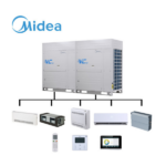 Industrial VRF Hybrid System